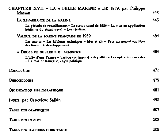 Histoire militaire de la France