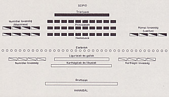 A zmai csata