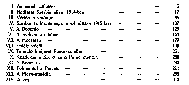 Balassa